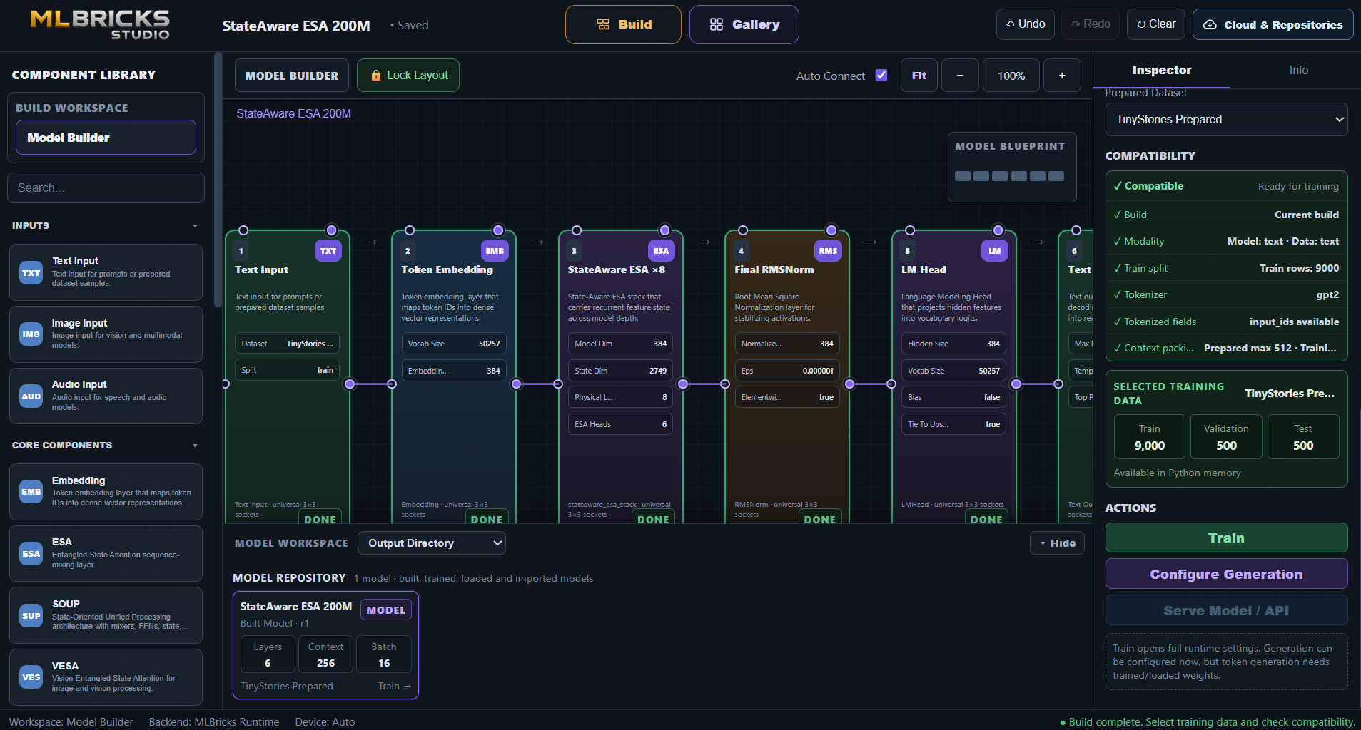 MLBricks Studio showing the StateAware ESA 200M model in Model Builder with the Component Library, connected model graph, prepared TinyStories training data, Build and Gallery controls, and the Inspector.